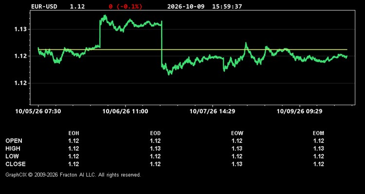 eur-usd.jpg